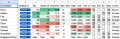 Thumbnail for version as of 12:10, 5 March 2024